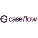 Caseflow - Advanced Workflow combined with Case and Matter Management