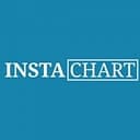 Instachart