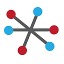 Heureka, Inc.