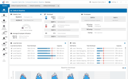 Workforce Optimizer