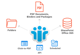 SWING PDF Converter