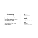 LawLoop